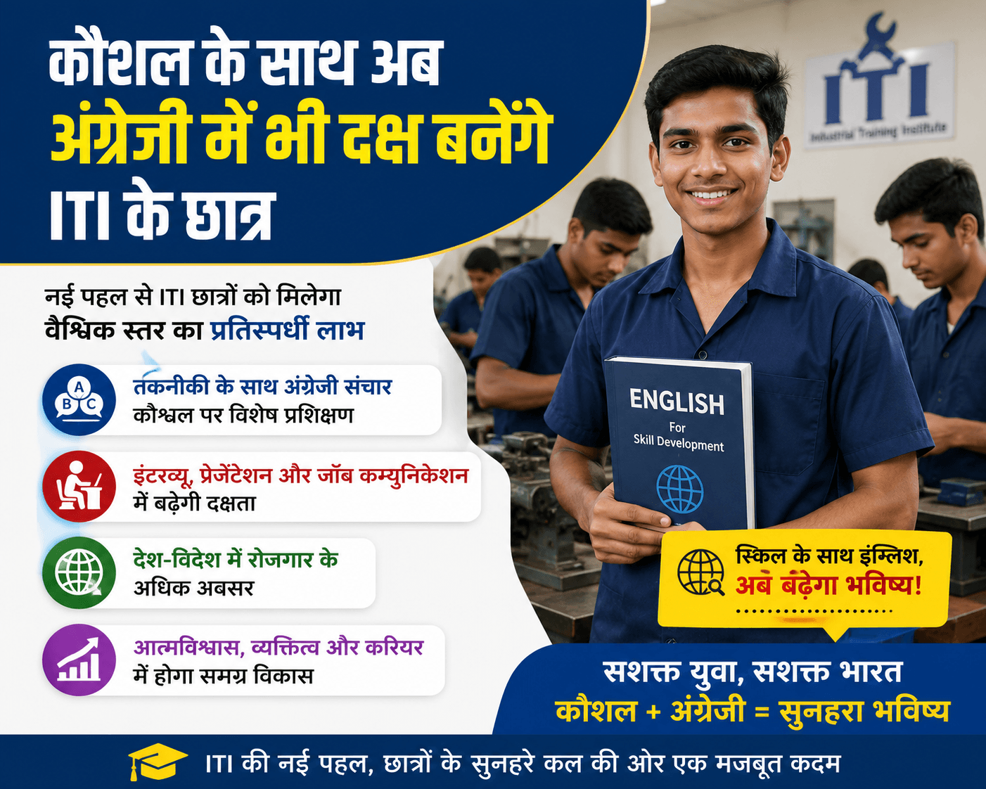 कौशल के साथ अब अंग्रेजी में भी दक्ष बनेंगे ITI के छात्र, देश-विदेश में बढ़ेंगे रोजगार के अवसर