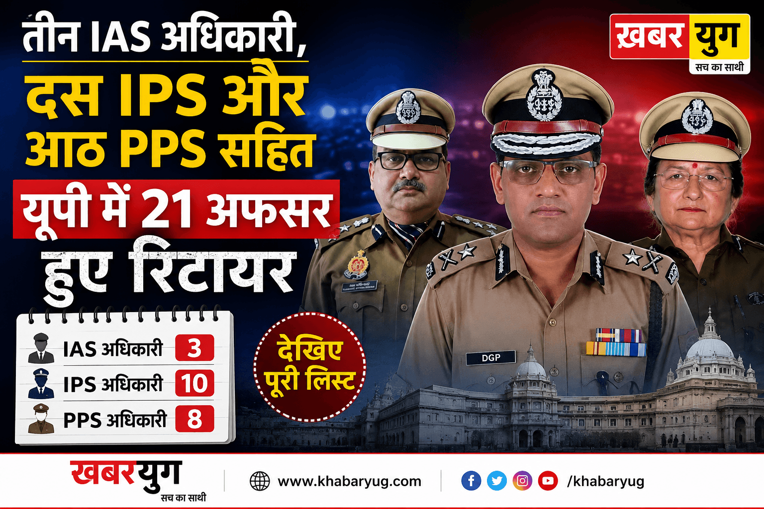 तीन IAS अधिकारी, दस IPS और आठ PPS सहित यूपी में 21 अफसर हुए रिटायर, देखिए पूरी लिस्ट